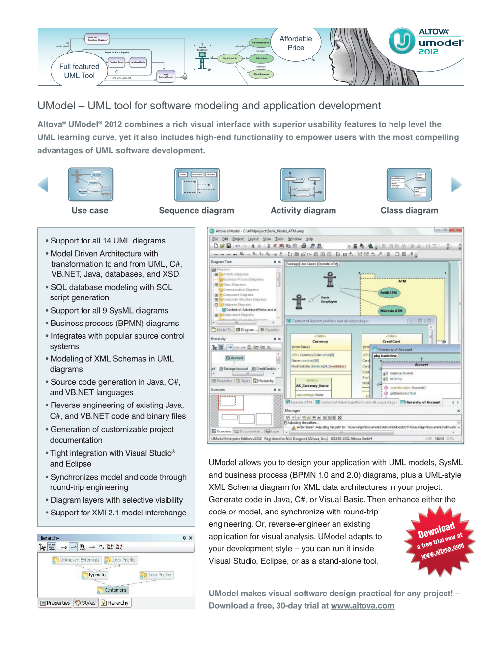 Umodel – UML Tool for Software Modeling and Application Development