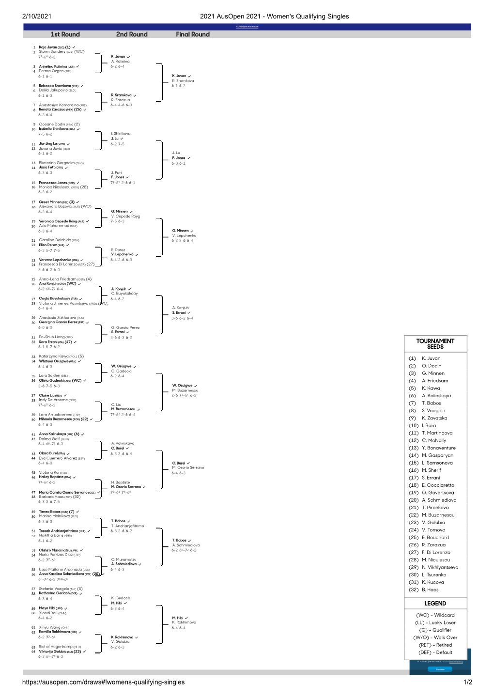 2/10/2021 2021 Ausopen 2021 - Women's Qualifying Singles