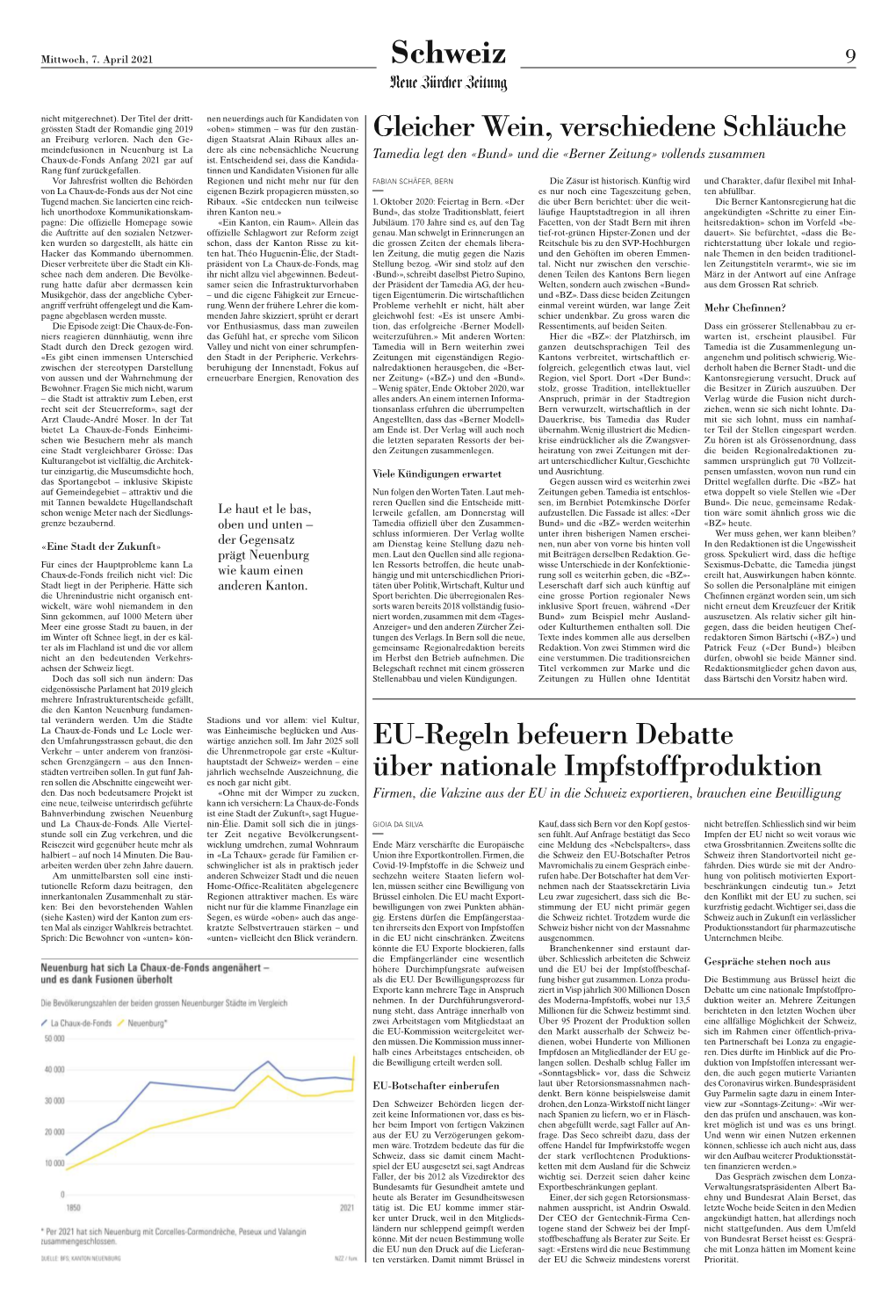 Neue Zürcher Zeitung, 7. April 2021
