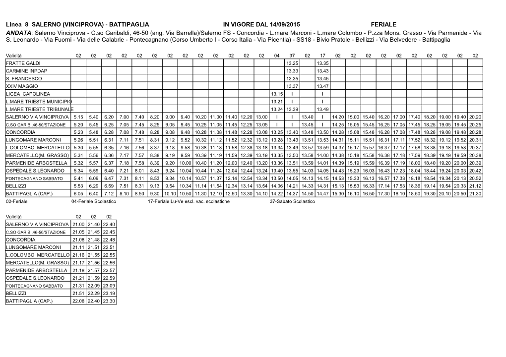 Linea 8 SALERNO (VINCIPROVA) - BATTIPAGLIA in VIGORE DAL 14/09/2015 FERIALE ANDATA: Salerno Vinciprova - C.So Garibaldi, 46-50 (Ang