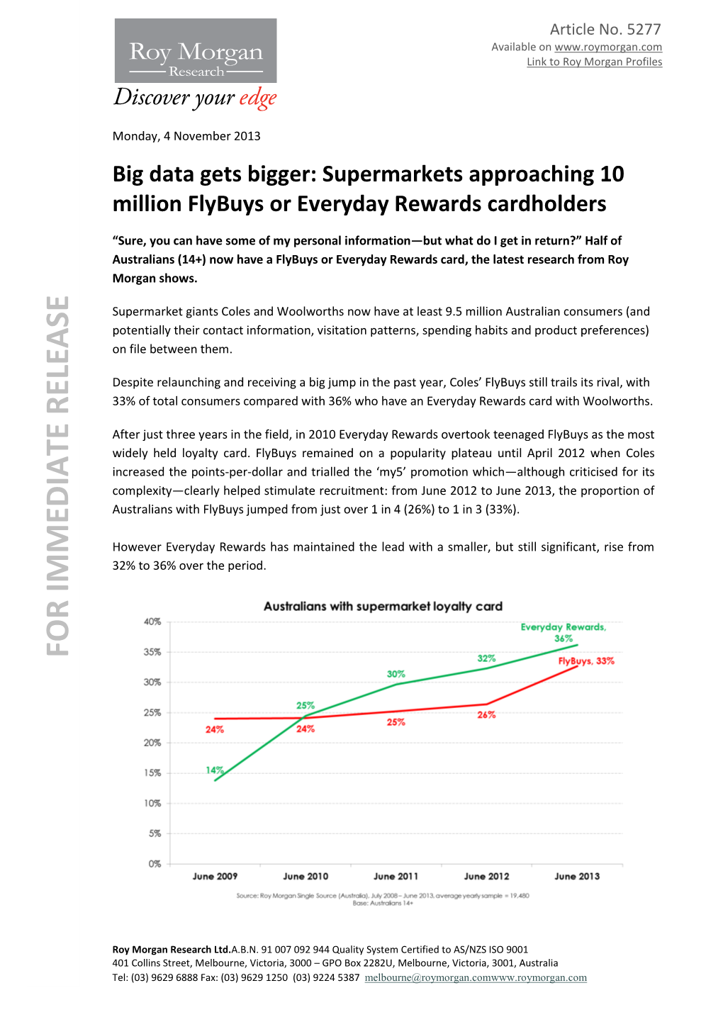 Supermarkets Approaching 10 Million Flybuys Or Everyday Rewards Cardholders