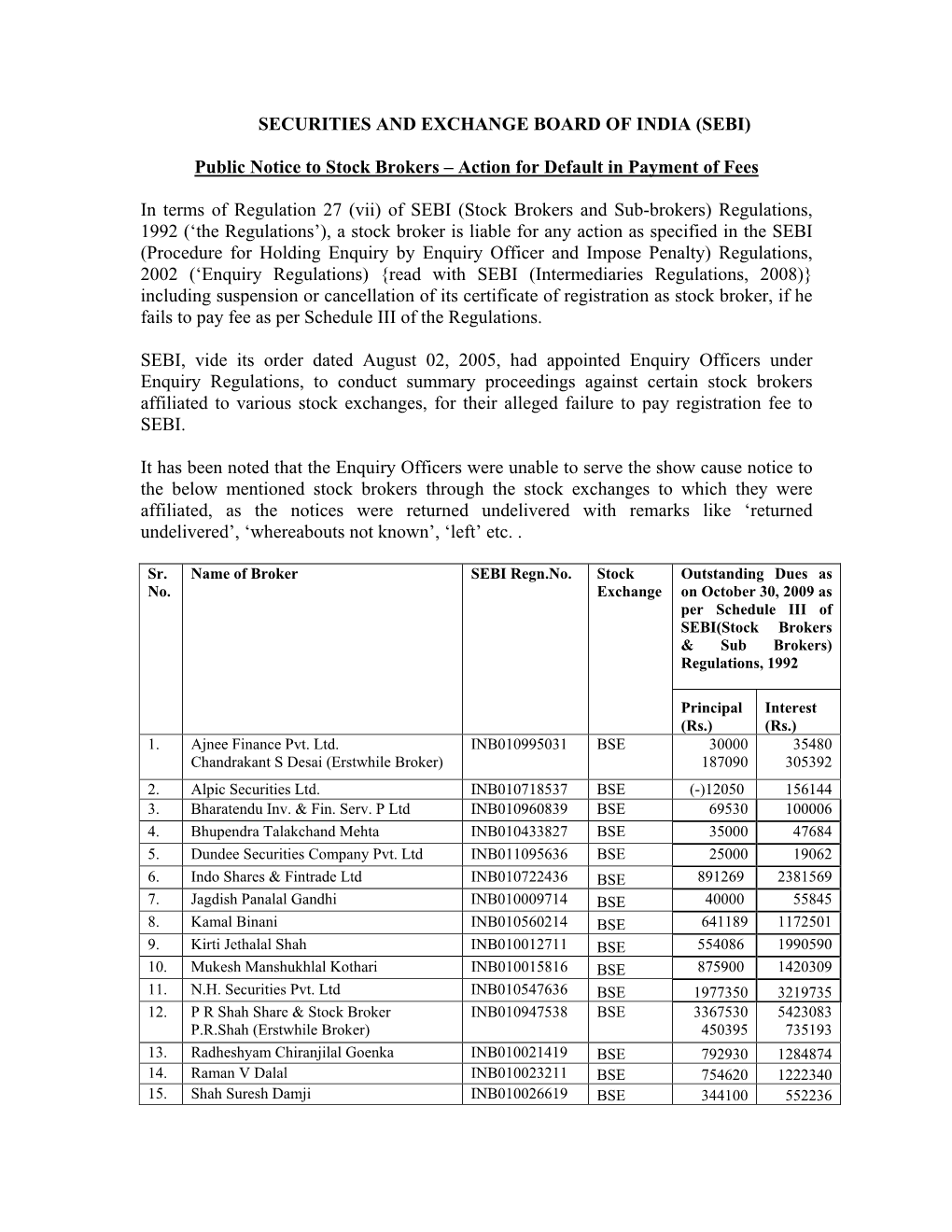 (SEBI) Public Notice to Stock Brokers