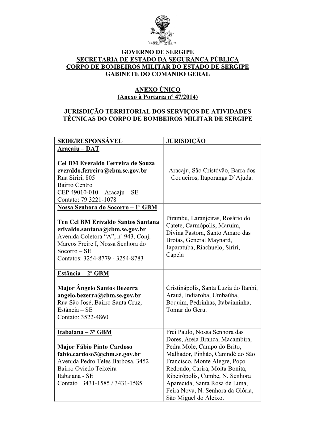 Governo De Sergipe Secretaria De Estado Da Segurança Pública Corpo De Bombeiros Militar Do Estado De Sergipe Gabinete Do Comando Geral