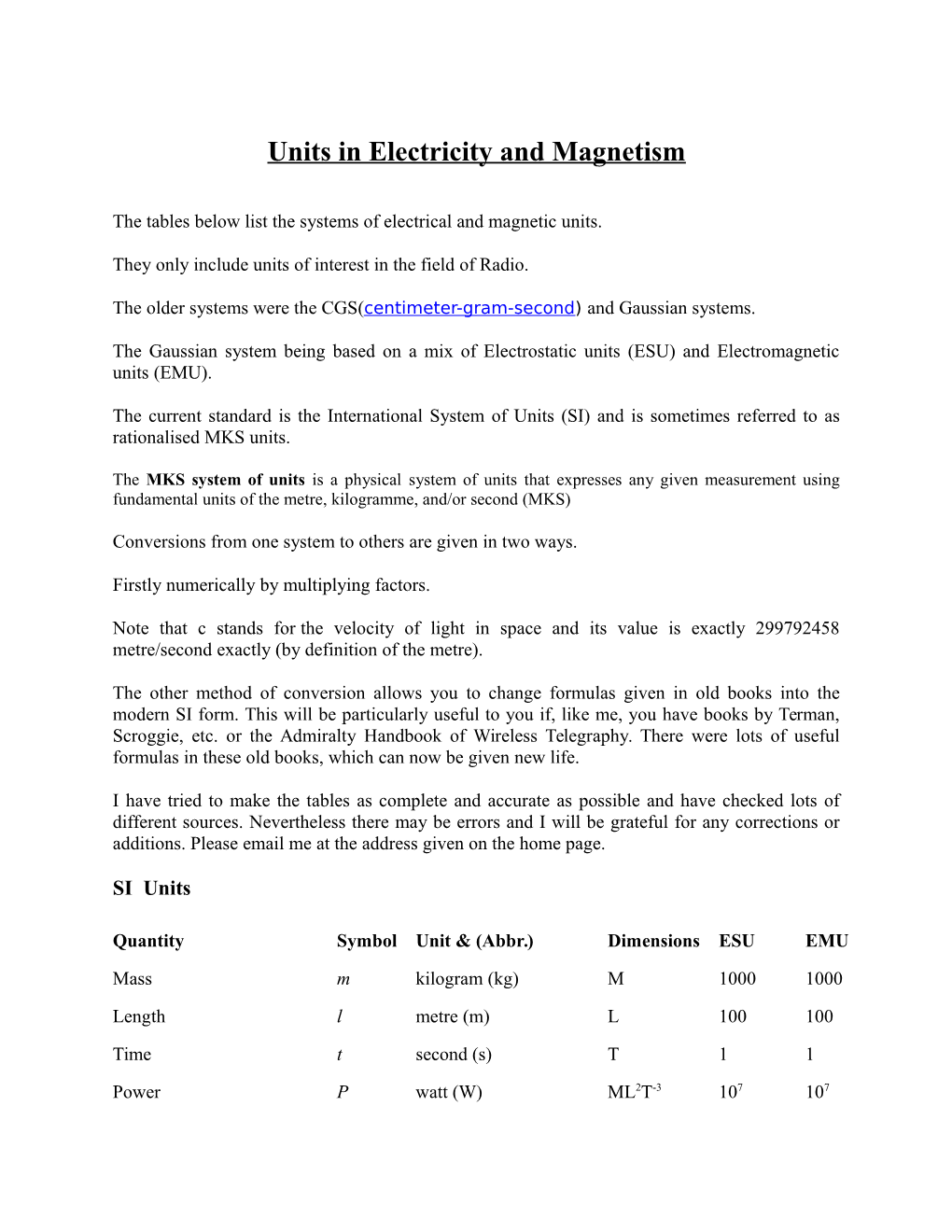 Units in Electricity and Magnetism