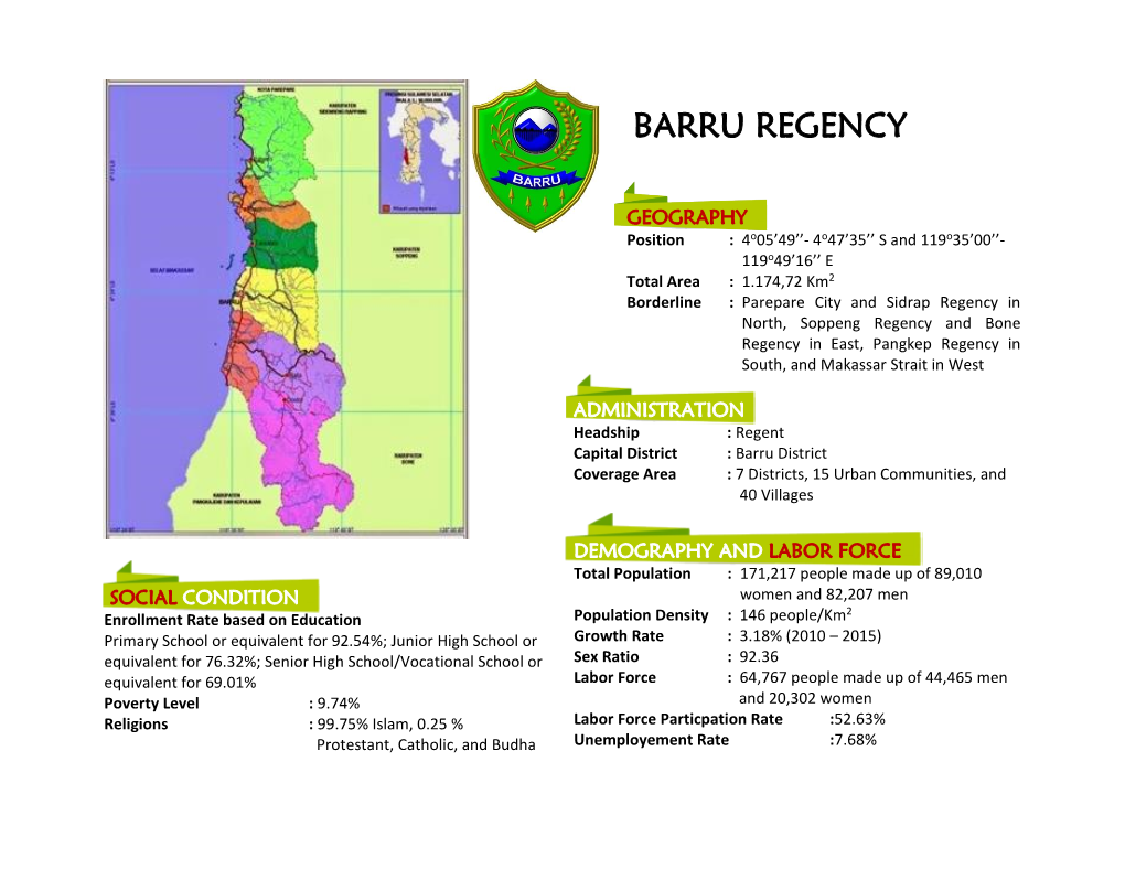 Barru Regency