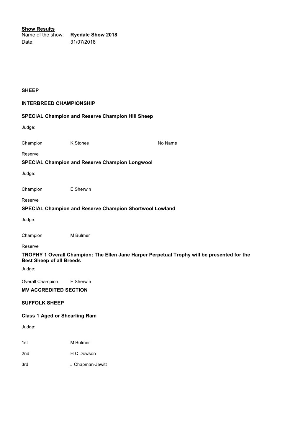 Sheep Results 2018