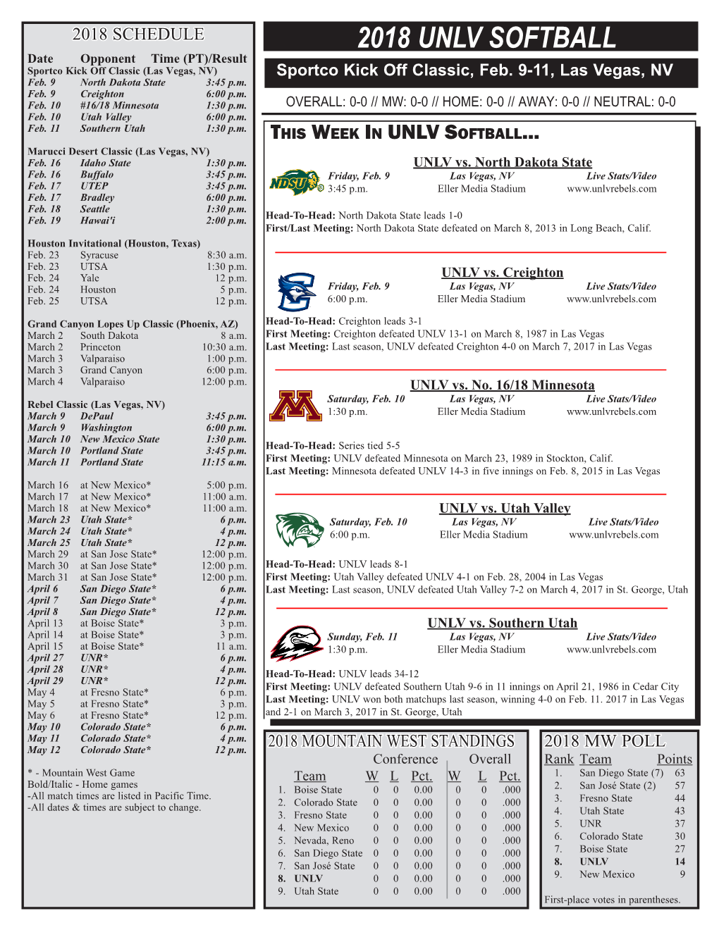 2018 UNLV SOFTBALL Date Opponent Time (PT)/Result Sportco Kick Off Classic (Las Vegas, NV) Sportco Kick Off Classic, Feb