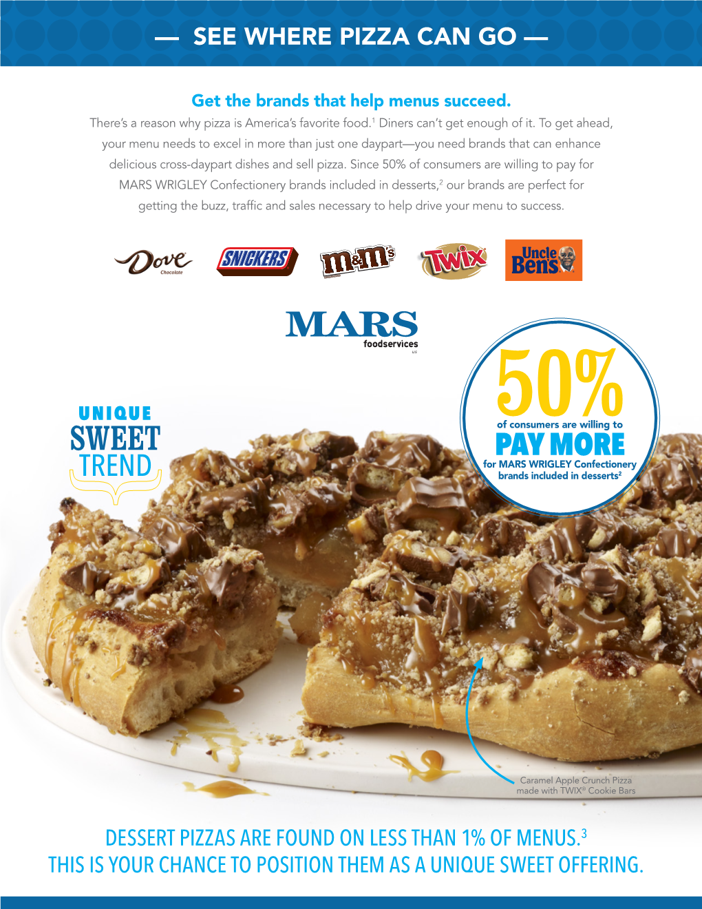 MARS Foodservices Pizza Segment Brochure