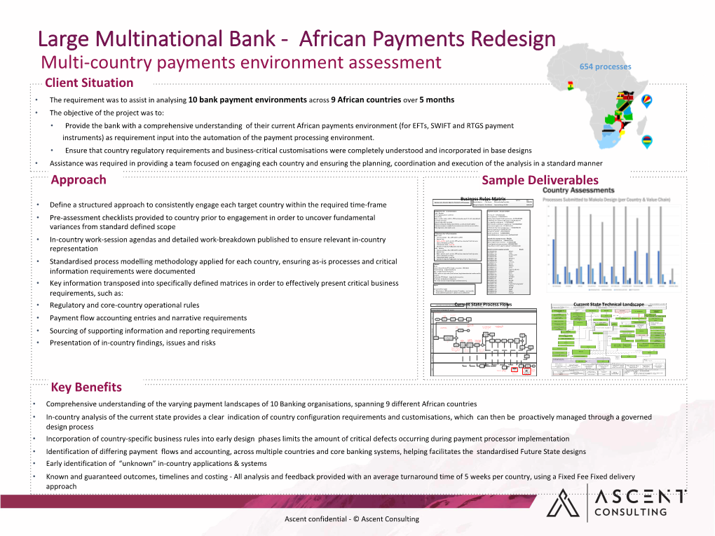 Multi-Country Payments Environment Assessment