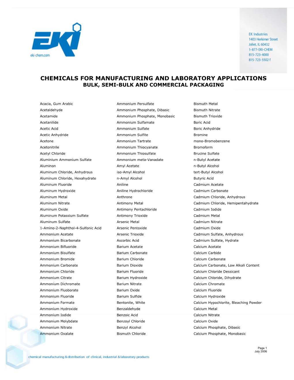 Chemicals for Manufacturing and Laboratory Applications Bulk, Semi-Bulk and Commercial Packaging