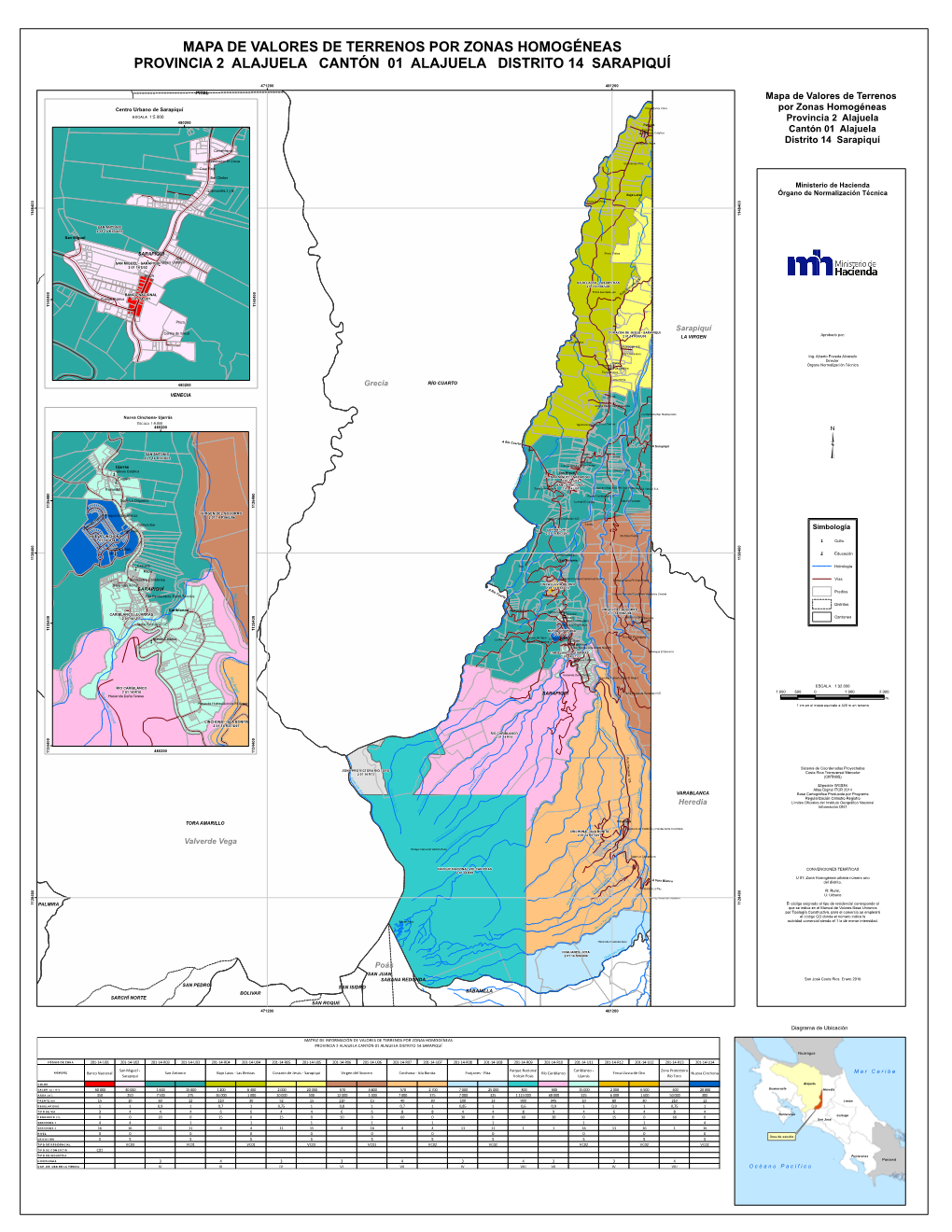 Mapa De Valores De Terrenos Por Zonas Homogéneas Provincia 2 Alajuela Cantón 01 Alajuela Distrito 14 Sarapiquí