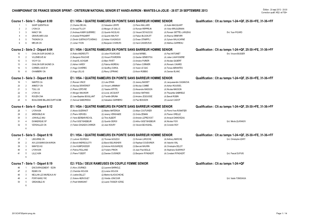 CRITERIUM NATIONAL SENIOR ET HANDI-AVIRON - MANTES-LA-JOLIE - 28 ET 29 SEPTEMBRE 2013 Édition : 20 Sept 2013 - 20:00 Correction Qualif