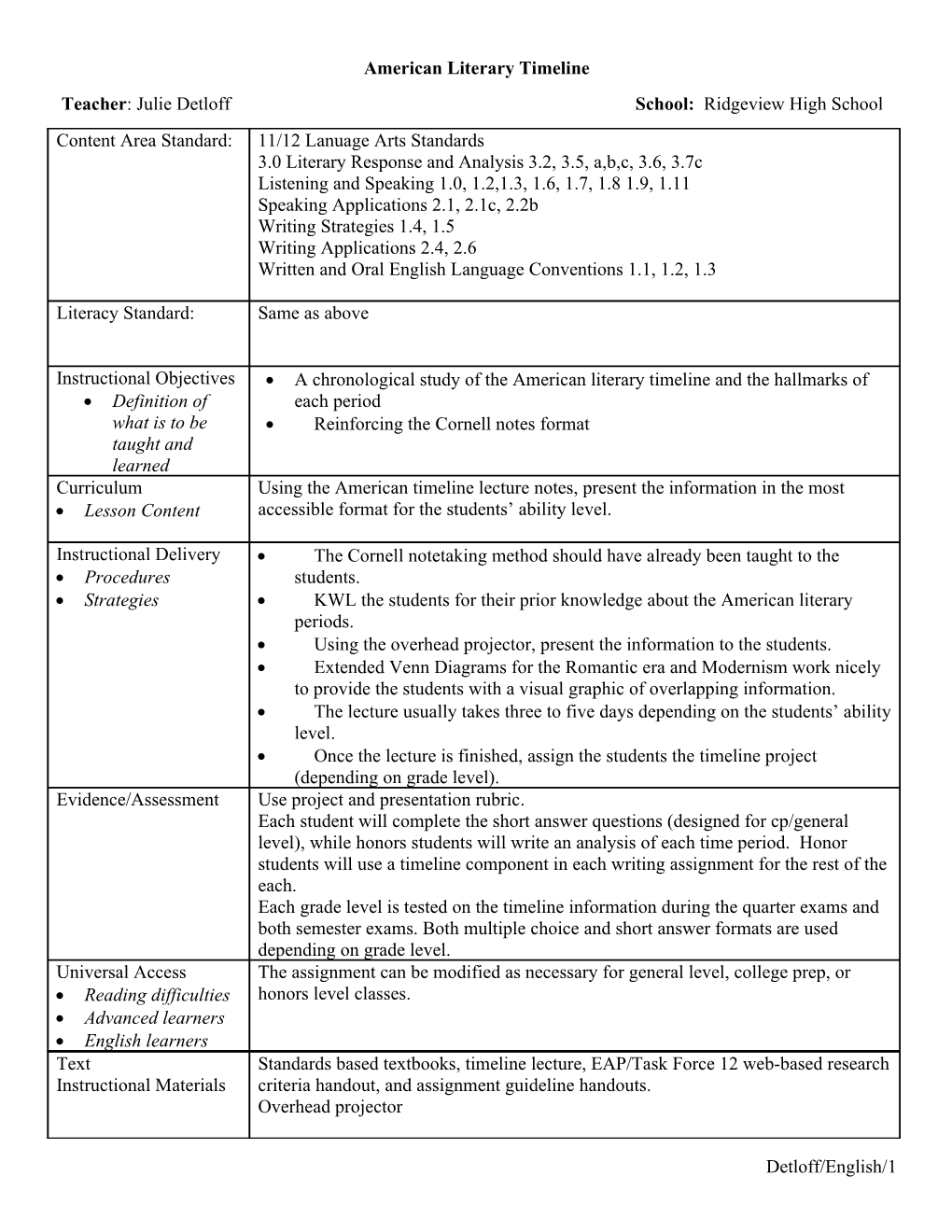 RIAP Lesson Plan Template