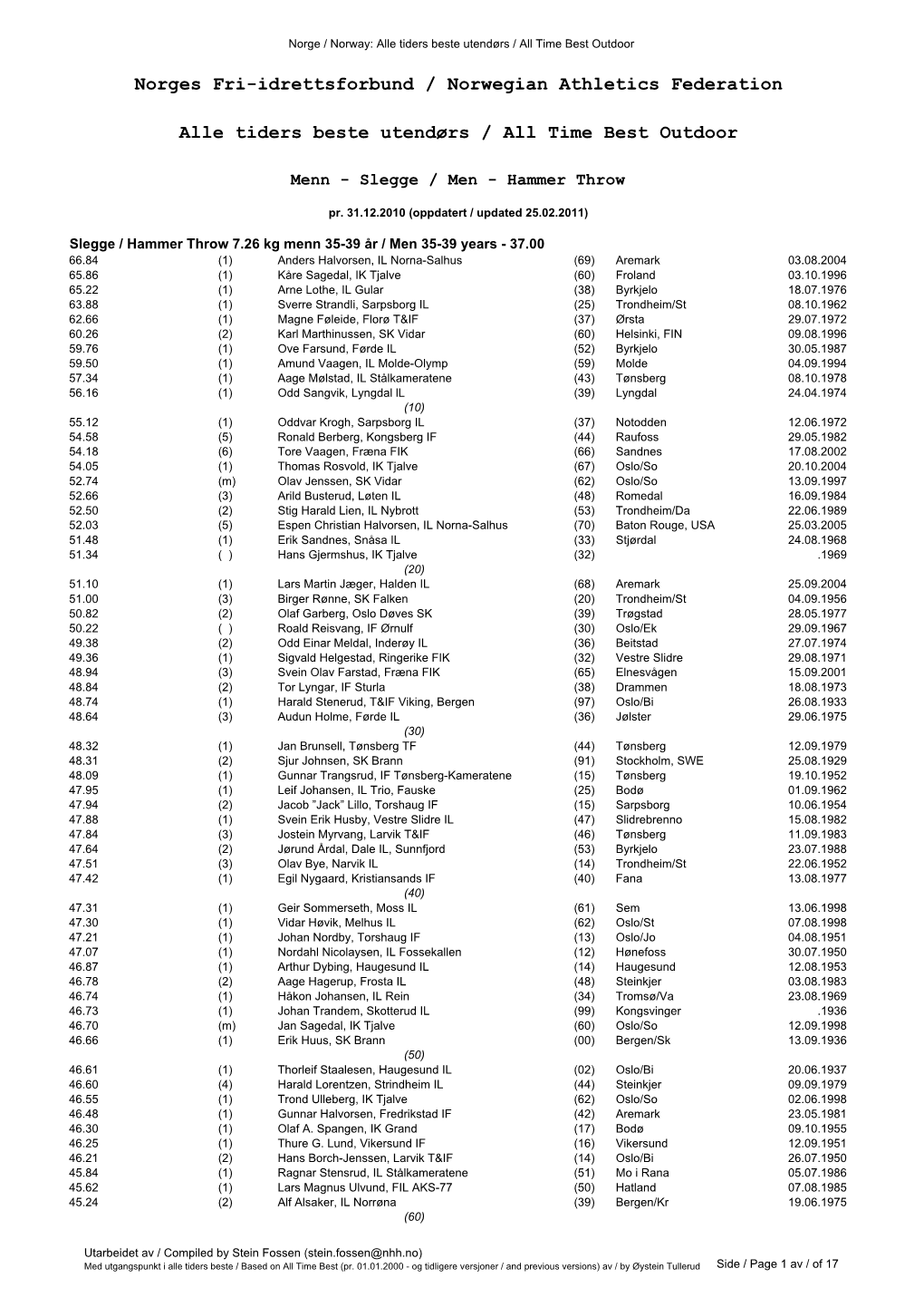 Norges Fri-Idrettsforbund / Norwegian Athletics Federation Alle Tiders