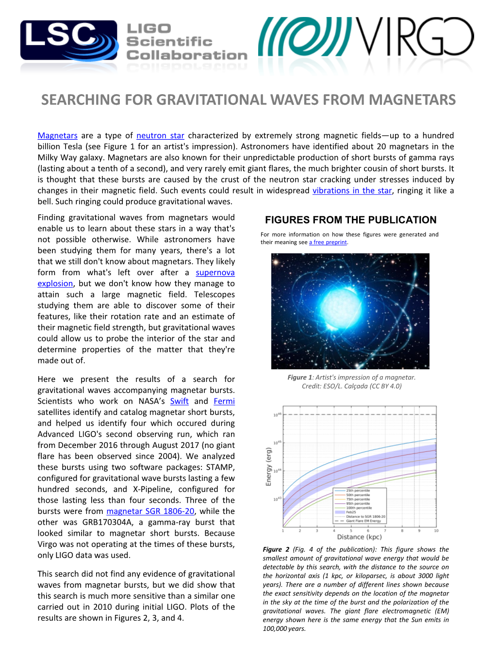 Searching for Gravitational Waves from Magnetars