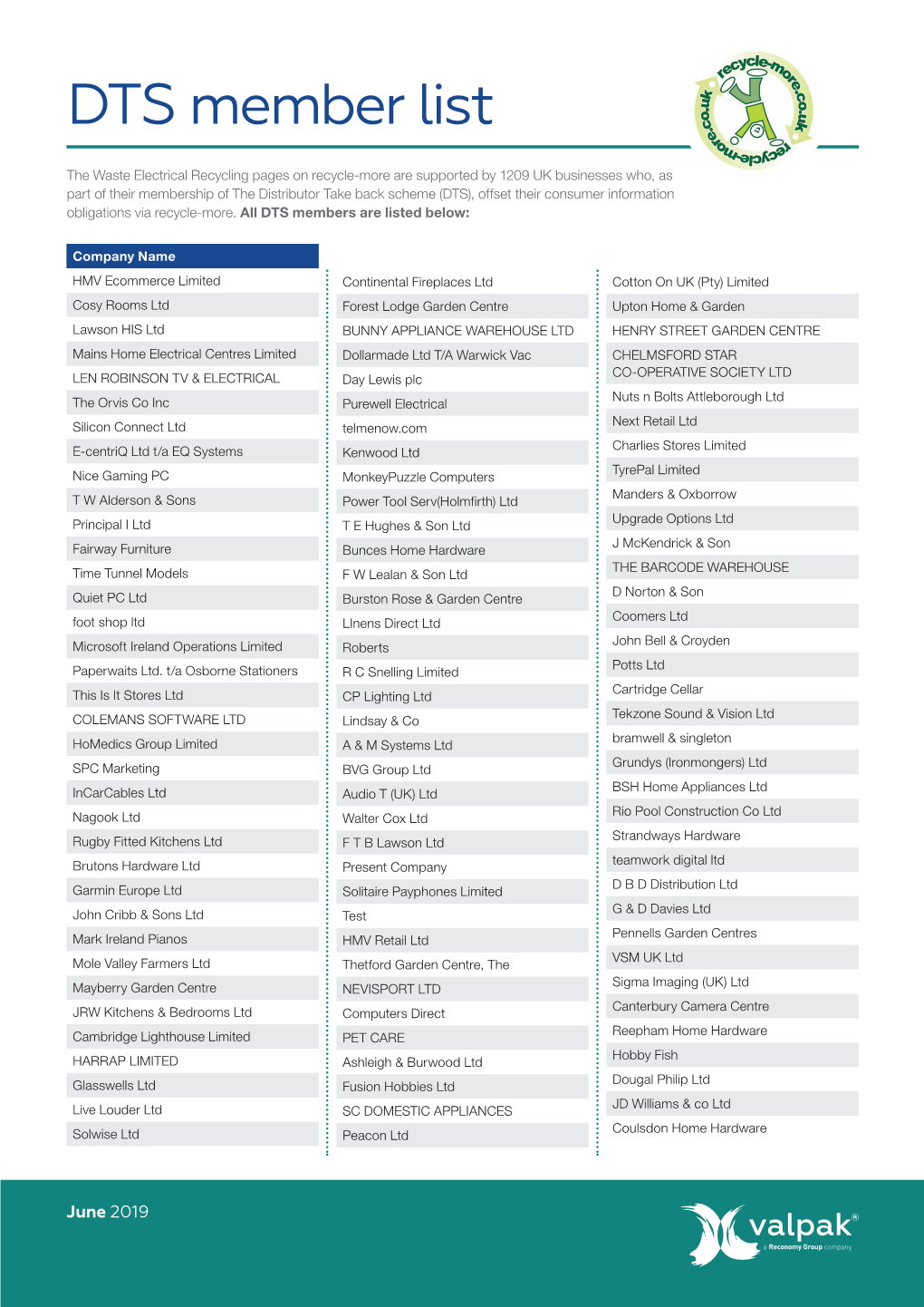 DTS Member List