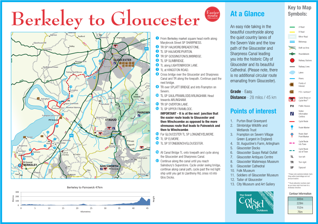 Berkeley to Gloucester Easier