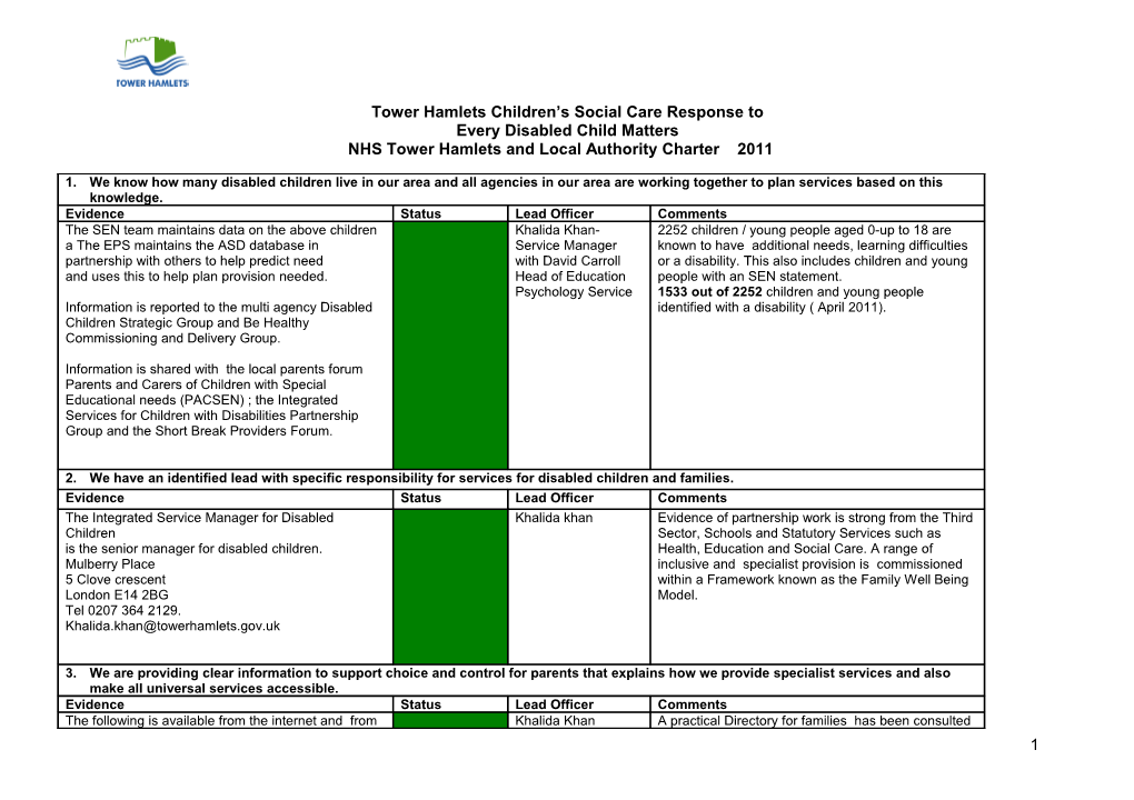 Tower Hamlets Children S Social Care Response To