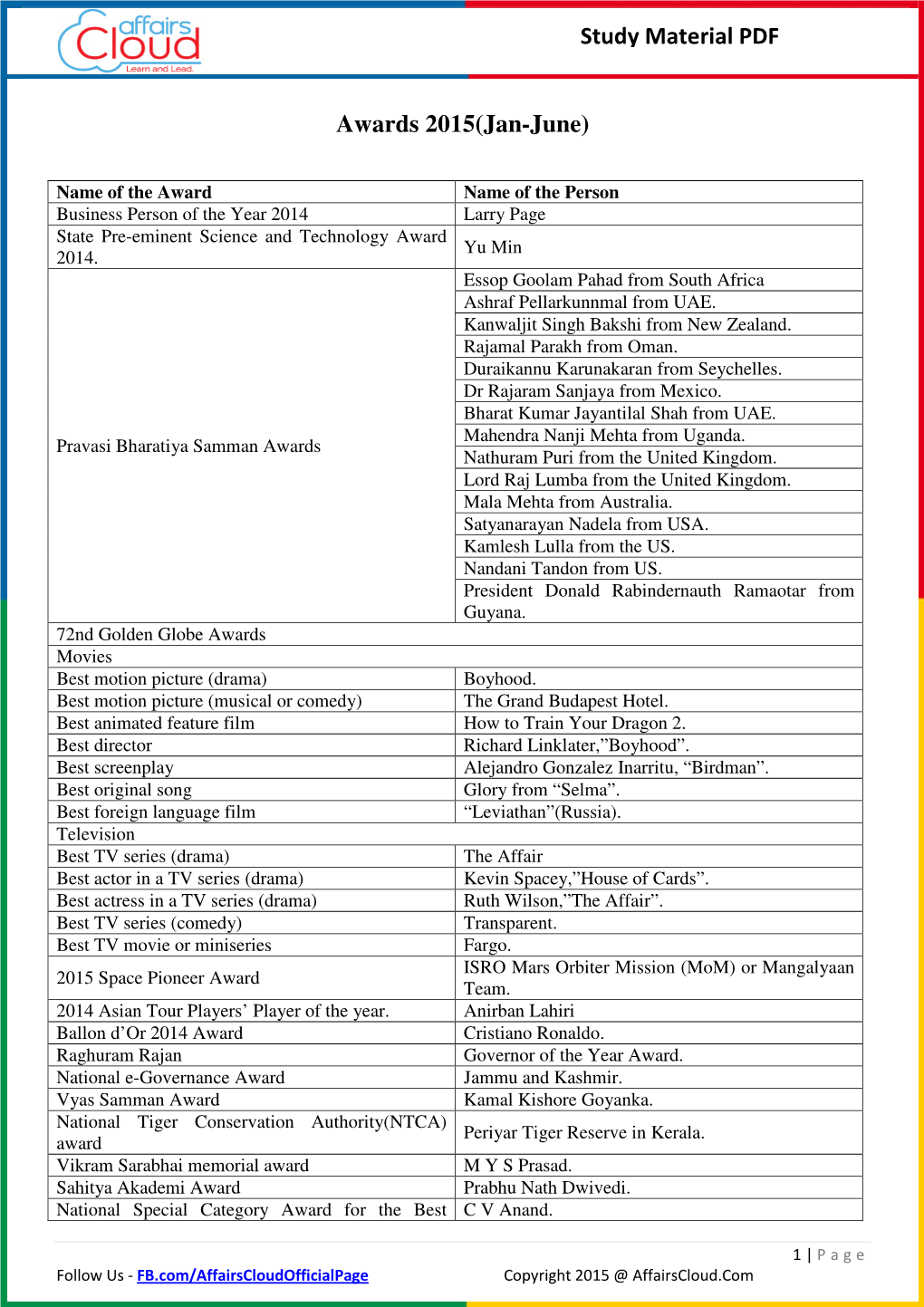 Study Material PDF Awards 2015(Jan-June)