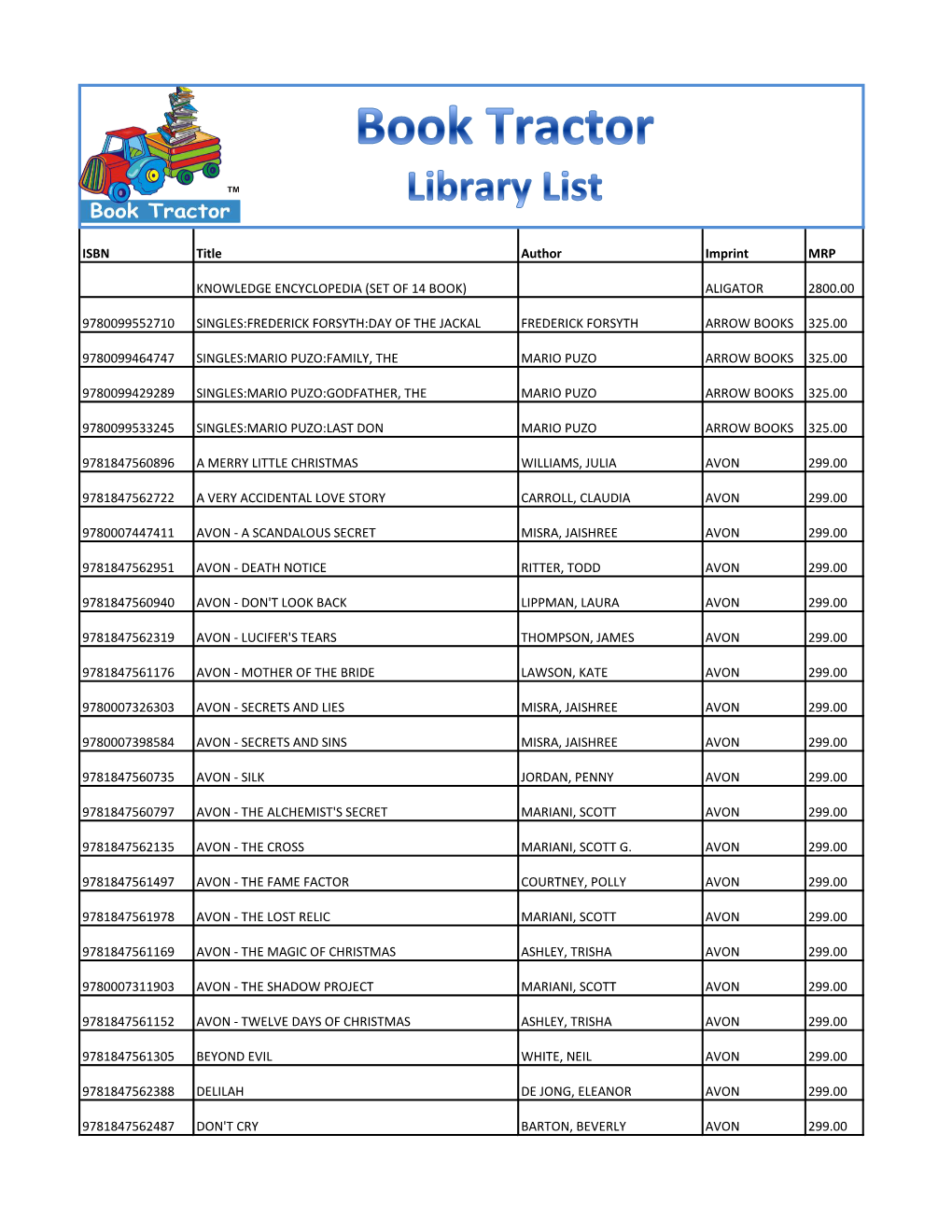 ISBN Title Author Imprint MRP KNOWLEDGE