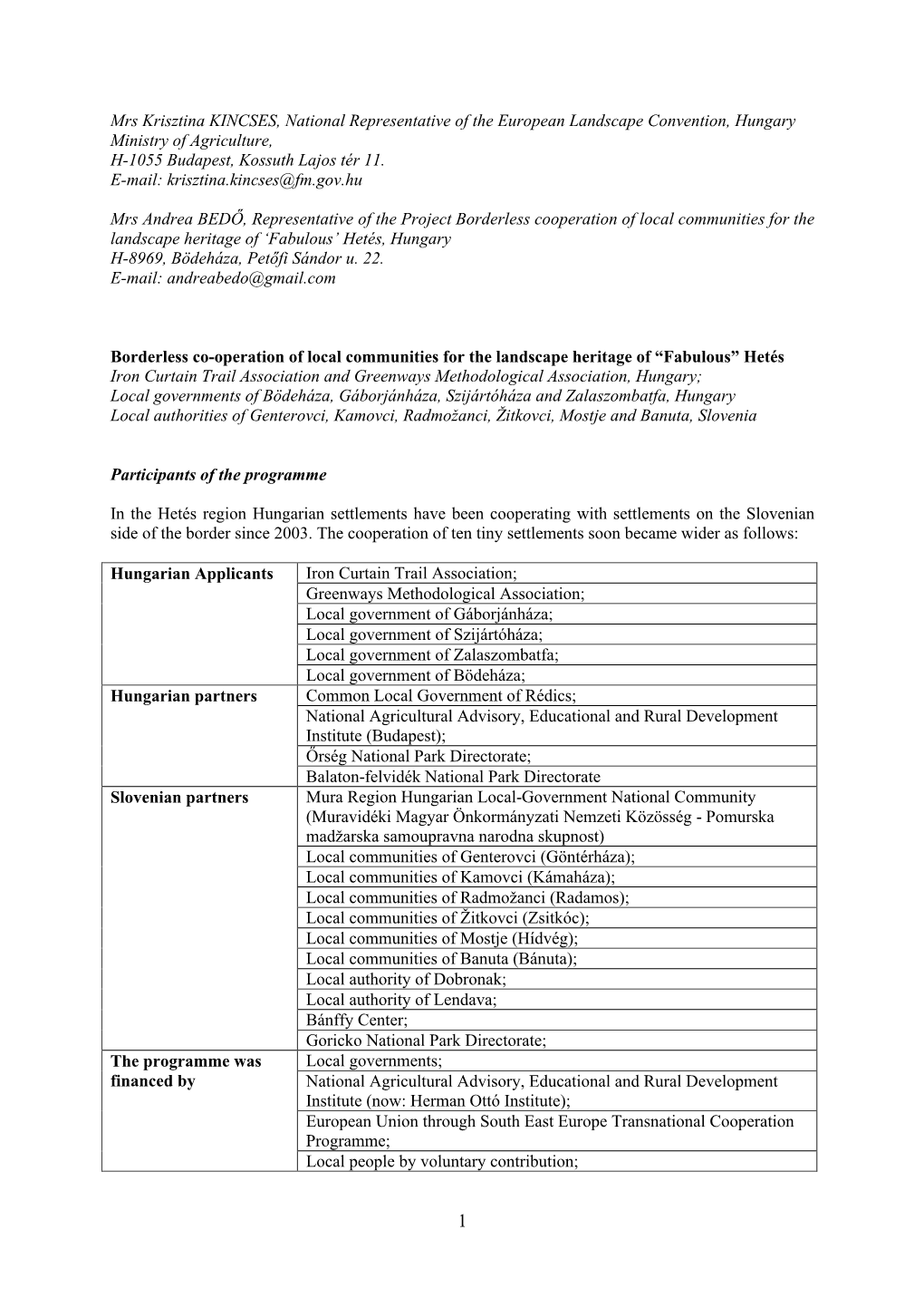 Mrs Krisztina KINCSES, National Representative of the European Landscape Convention, Hungary Ministry of Agriculture, H-1055 Budapest, Kossuth Lajos Tér 11