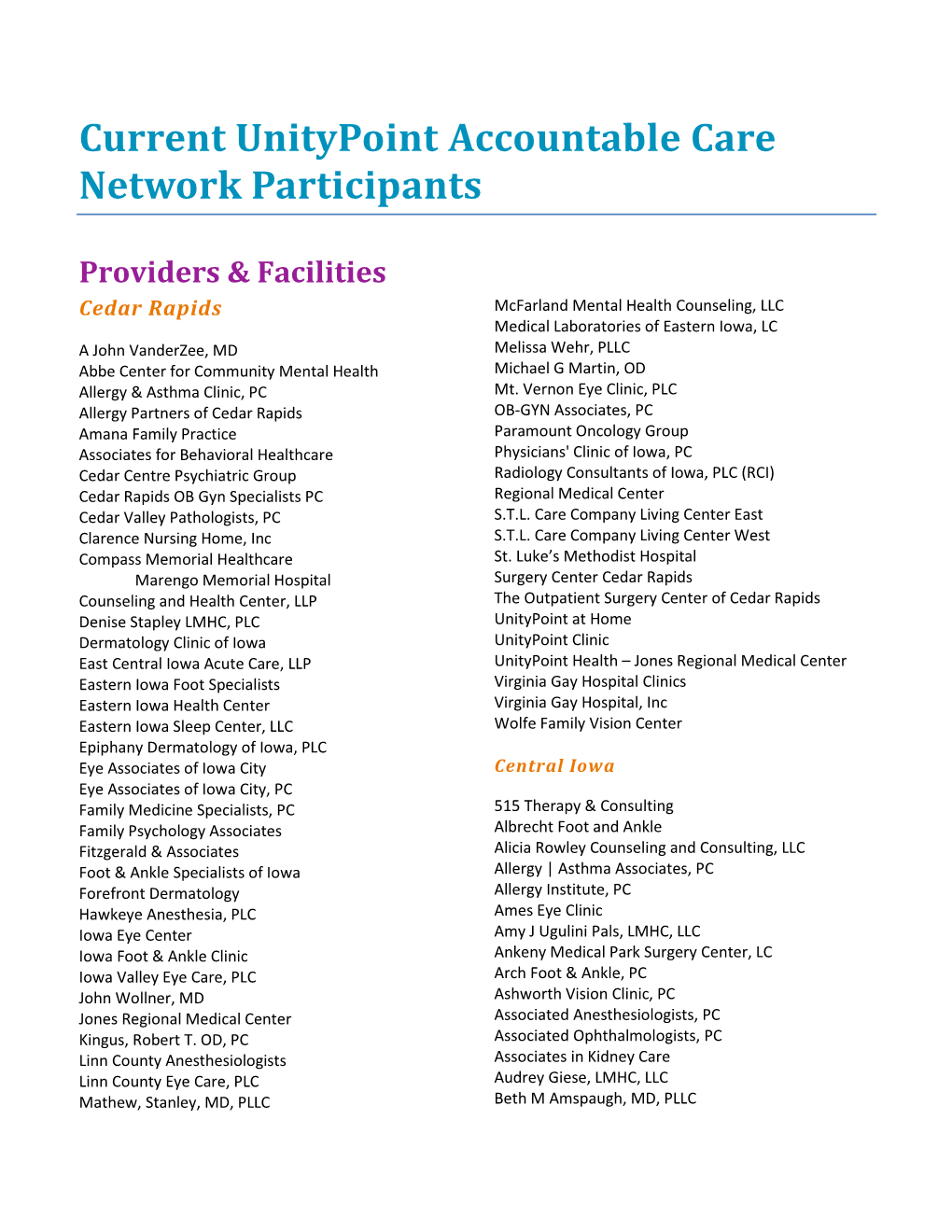 Current Unitypoint Accountable Care Network Participants