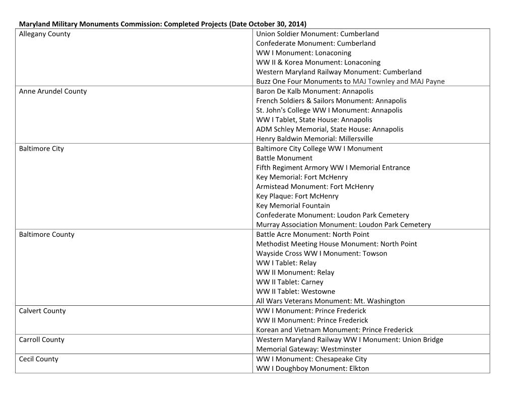 Maryland Military Monuments Commission: Completed Projects (Date October 30, 2014) Allegany County Union Soldier Monument: Cumbe