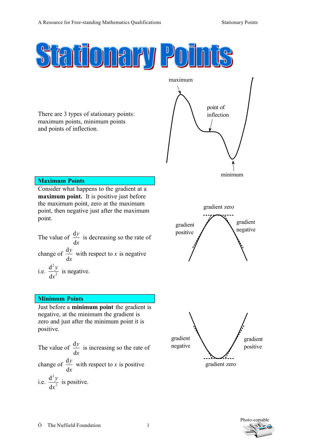 There Are 3 Types of Stationary Points: Maximum Points, Minimum Points