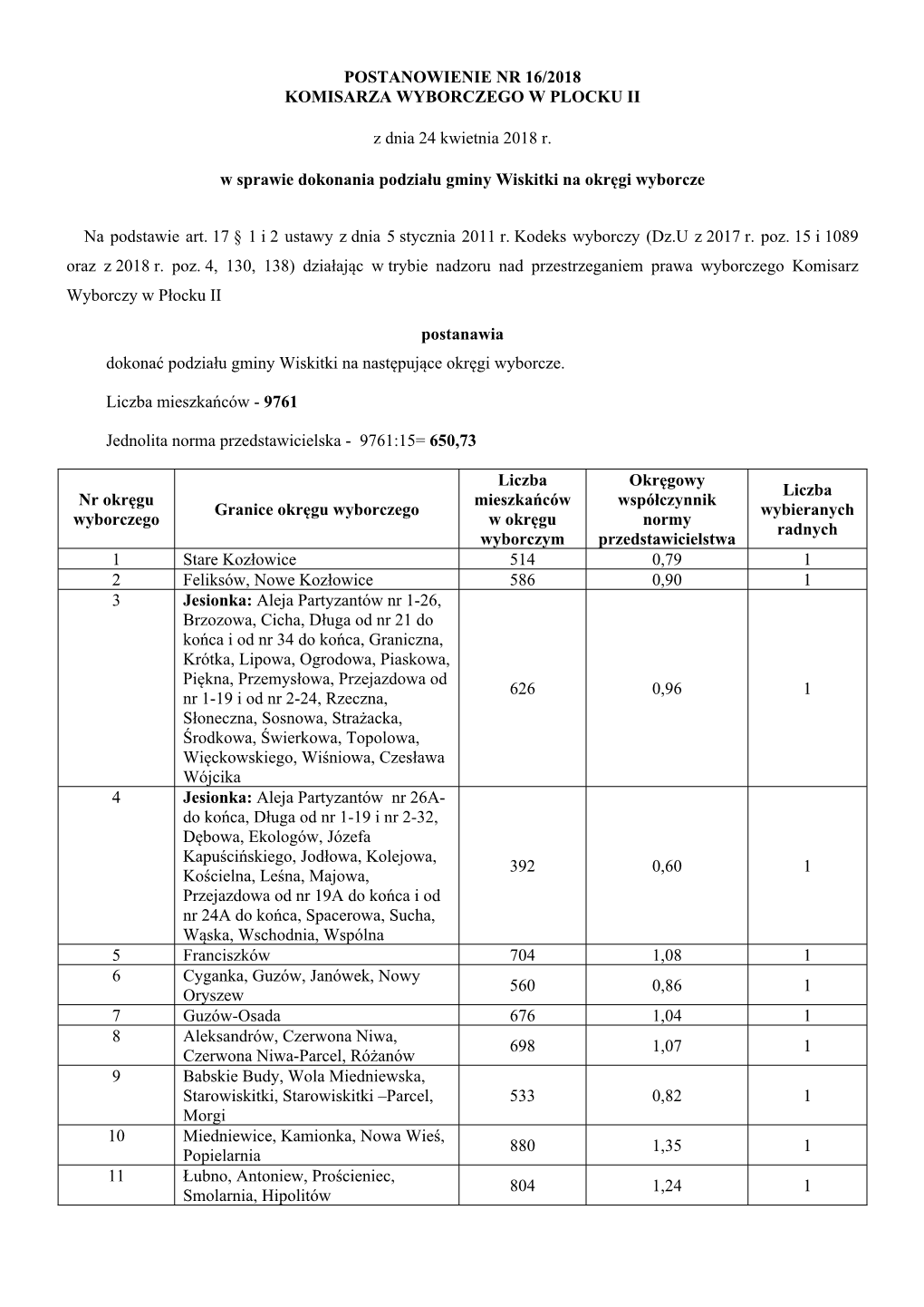 Postanowienie Nr 16/2018 Z Dnia 24 Kwietnia 2018 R