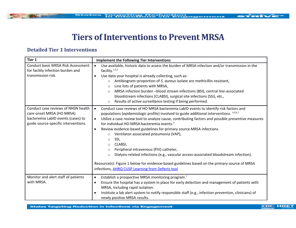 CDC Document Template s1