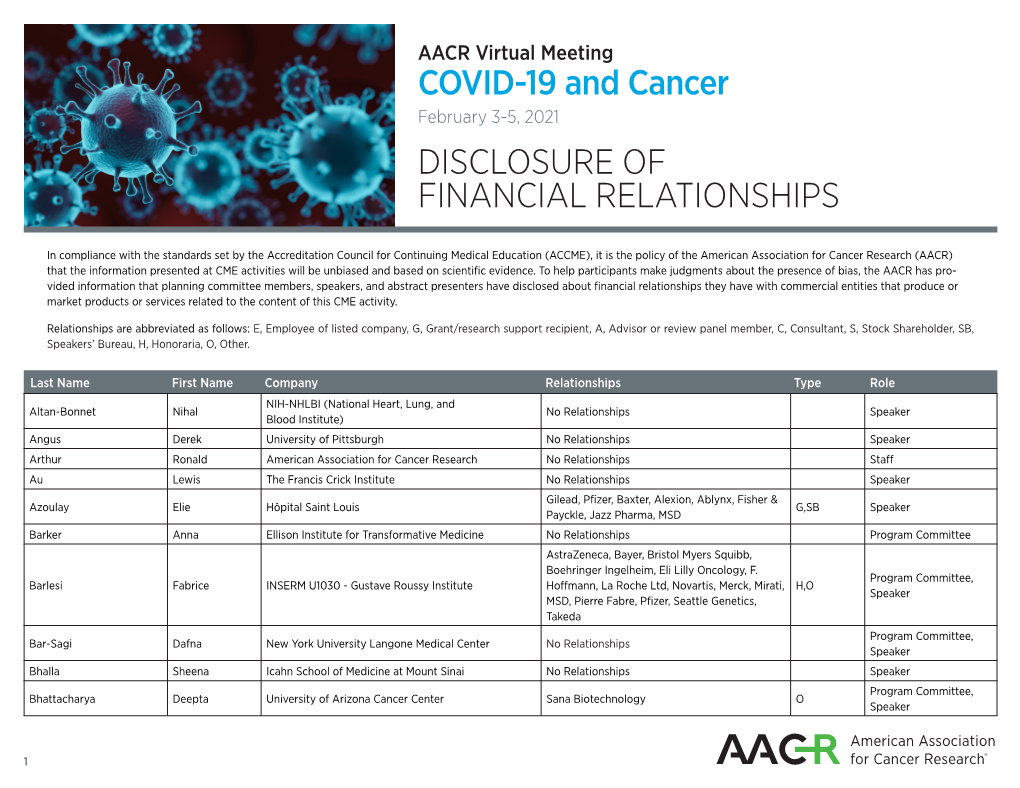 COVID-19 and Cancer DISCLOSURE of FINANCIAL RELATIONSHIPS