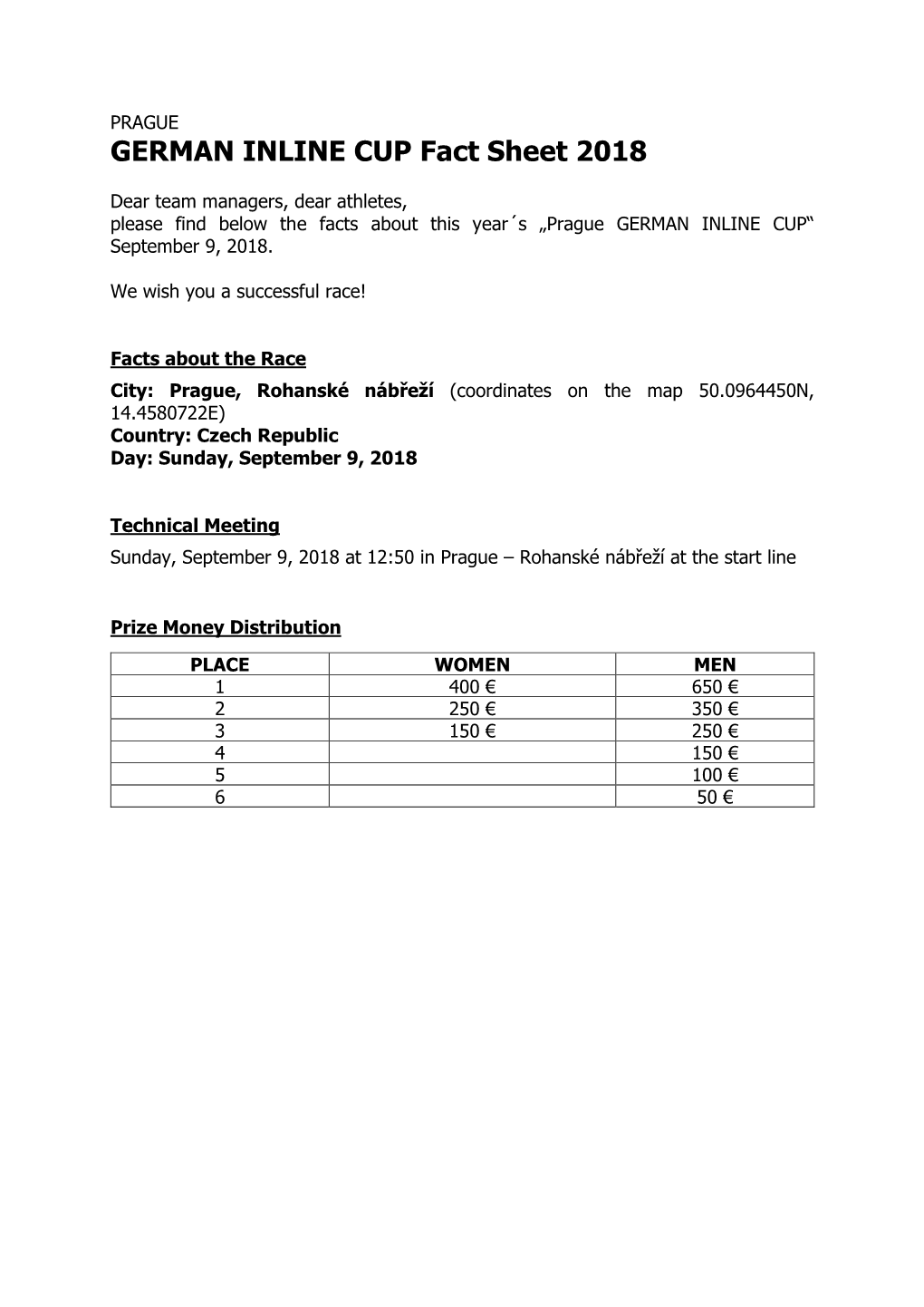 GERMAN INLINE CUP Fact Sheet 2018