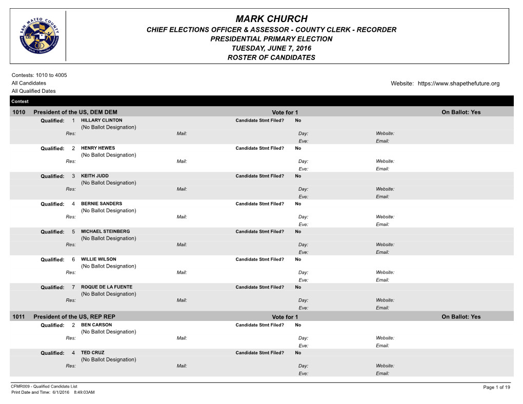 Roster of Candidates