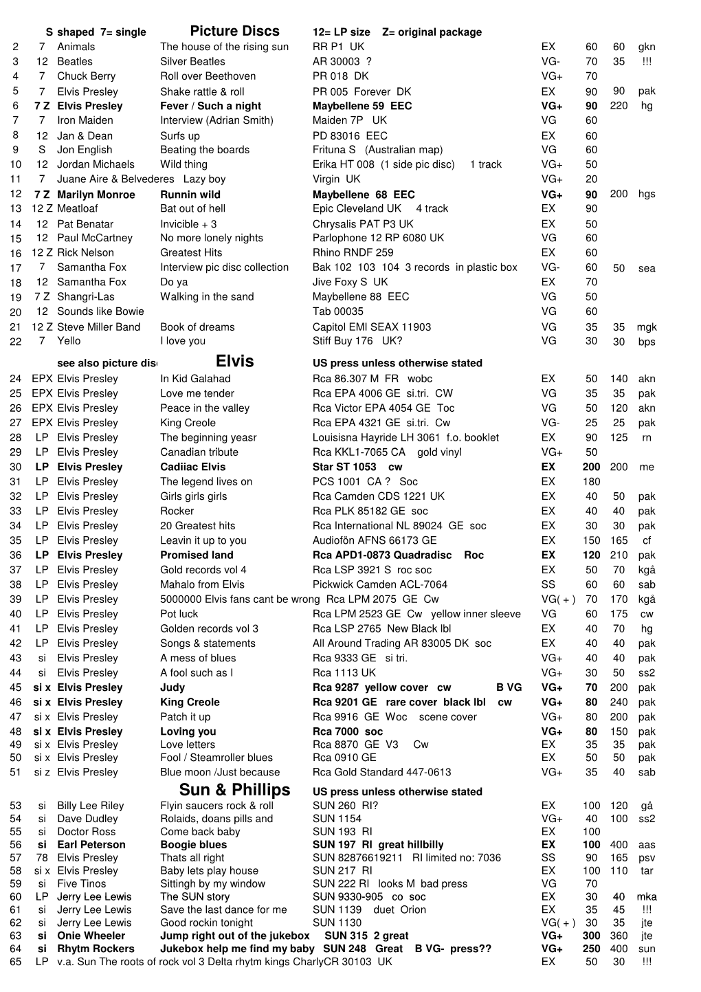 Lista Maj 2020.Xlsx