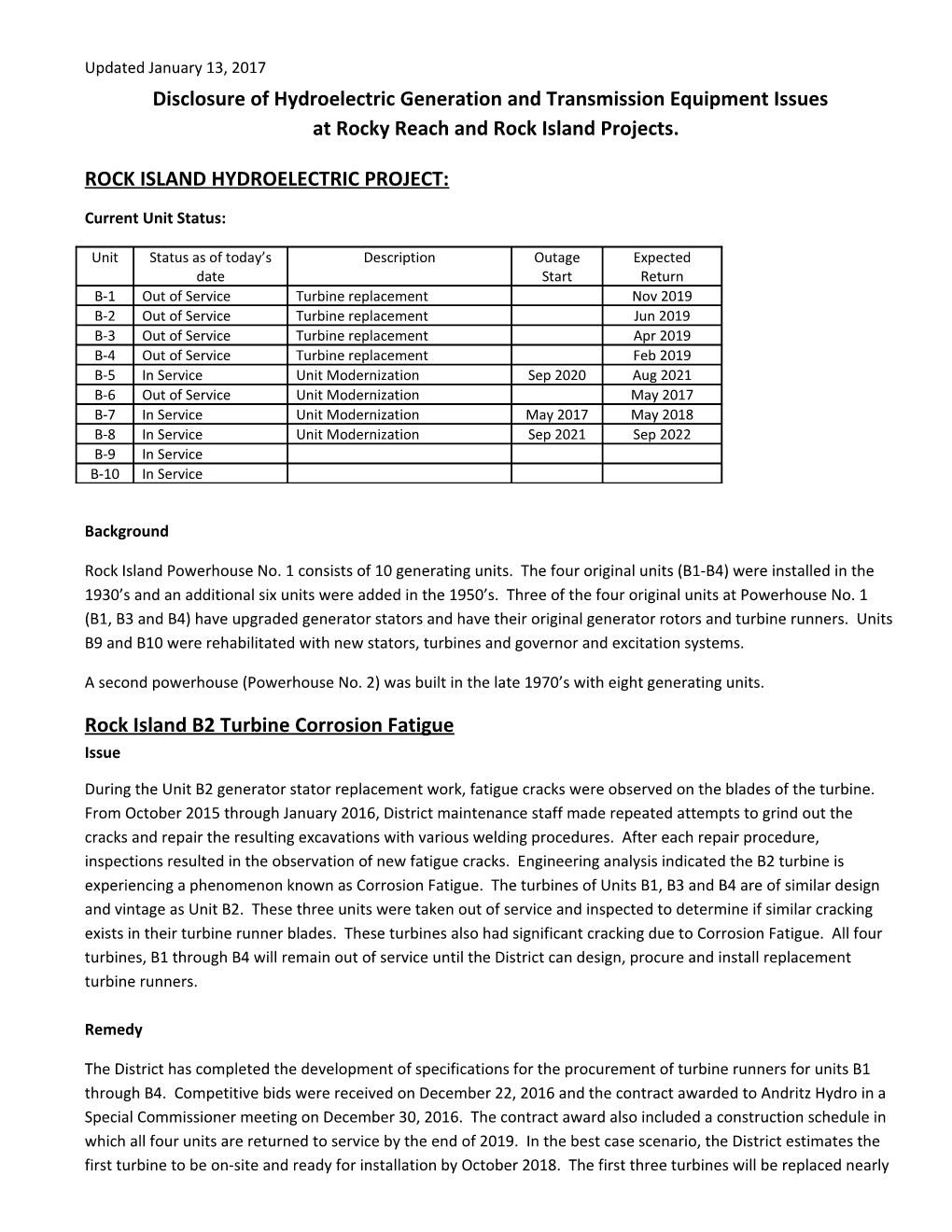 Disclosure of Hydroelectric Generation and Transmission Equipment Issues