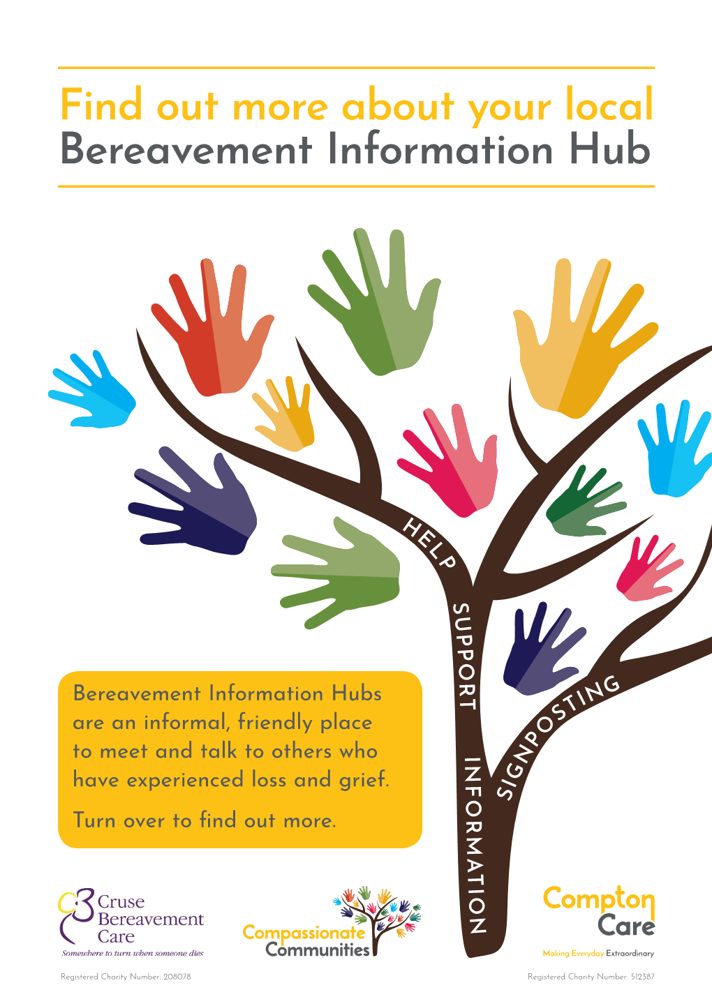 Find out More About Your Local Bereavement Information Hub