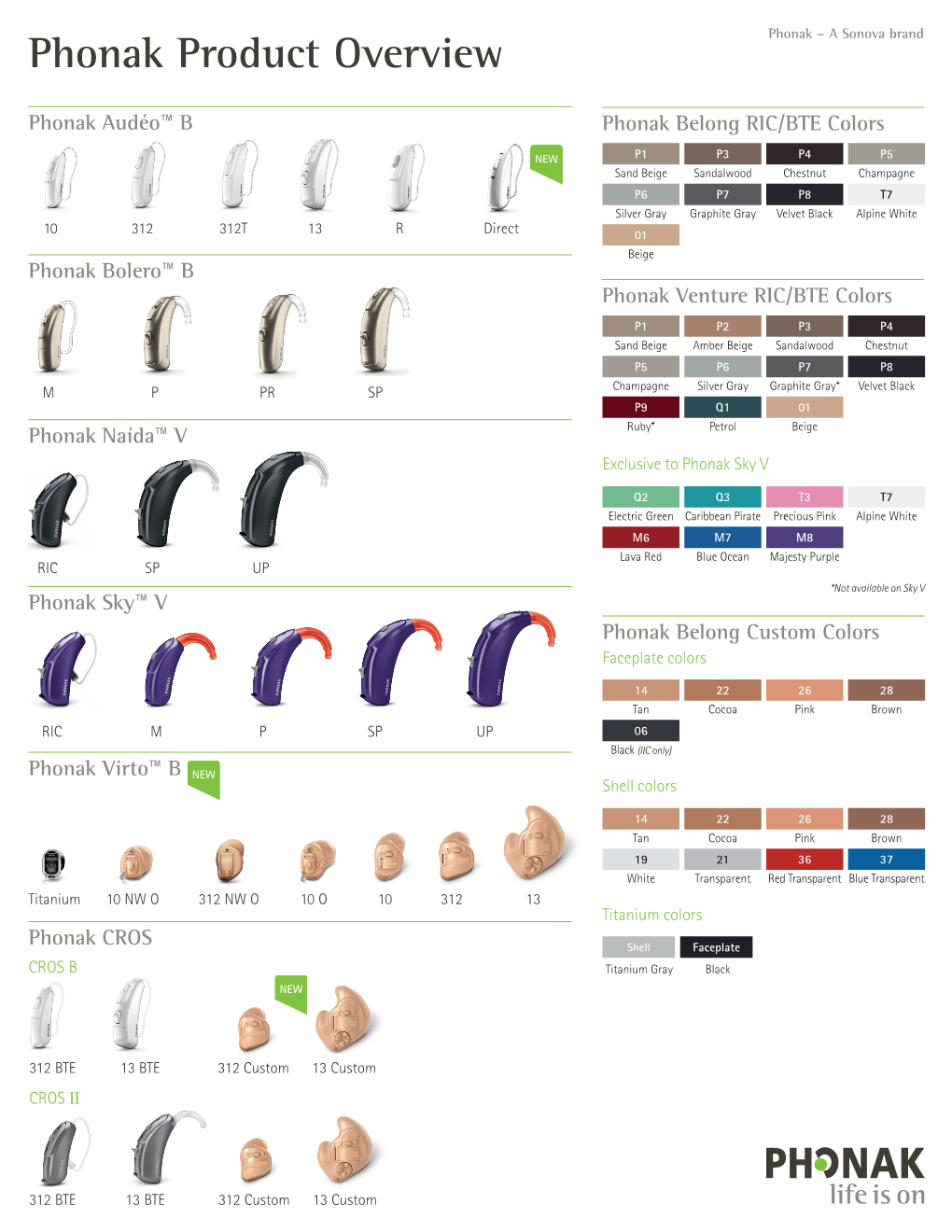 Phonak Product Overview