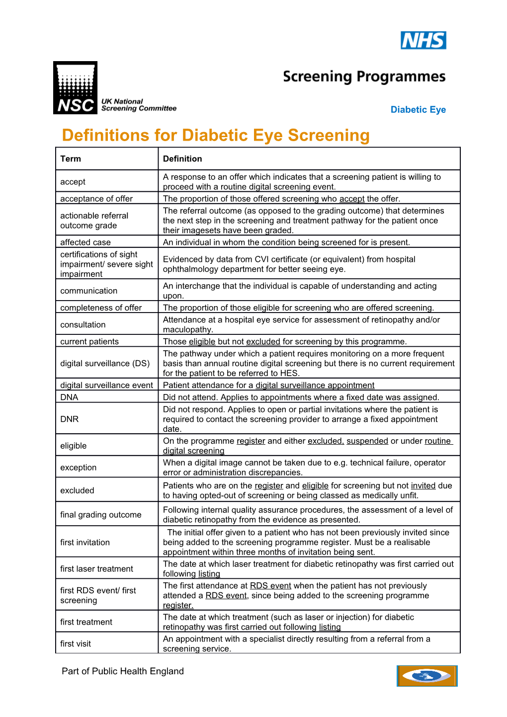 Definitions for Diabetic Eye Screening