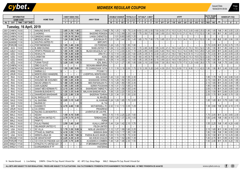 Midweek Regular Coupon 16/04/2019 09:54 1 / 3