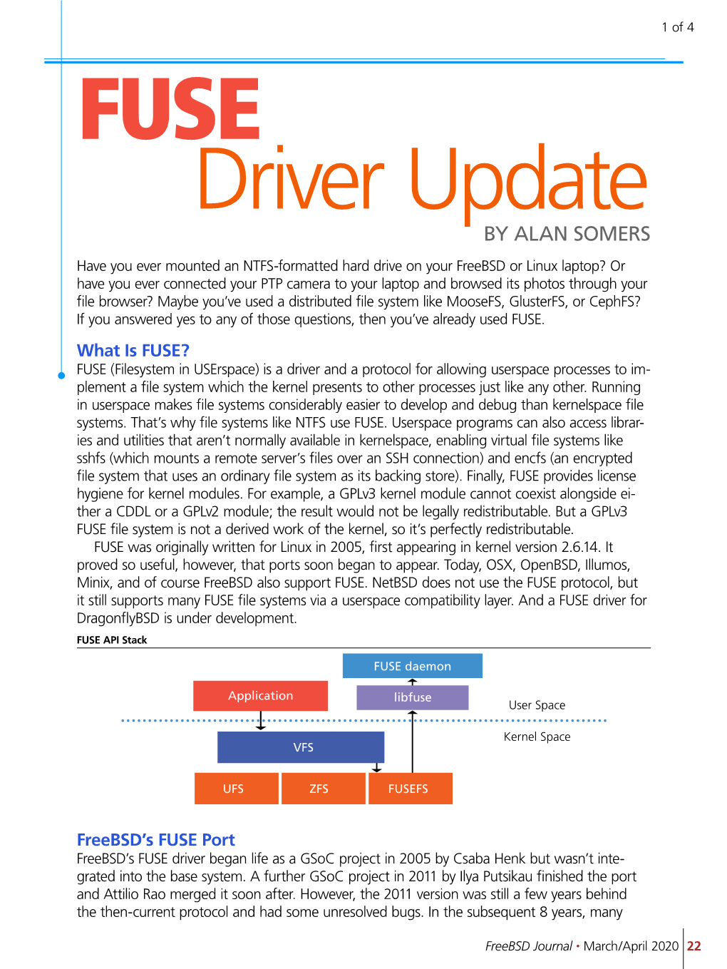 FUSE Driver Update