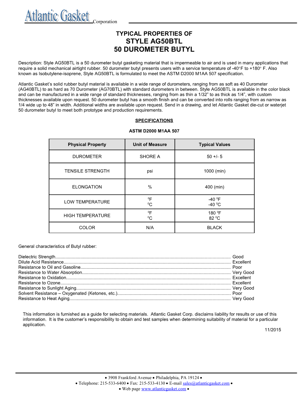 Typical Properties Of