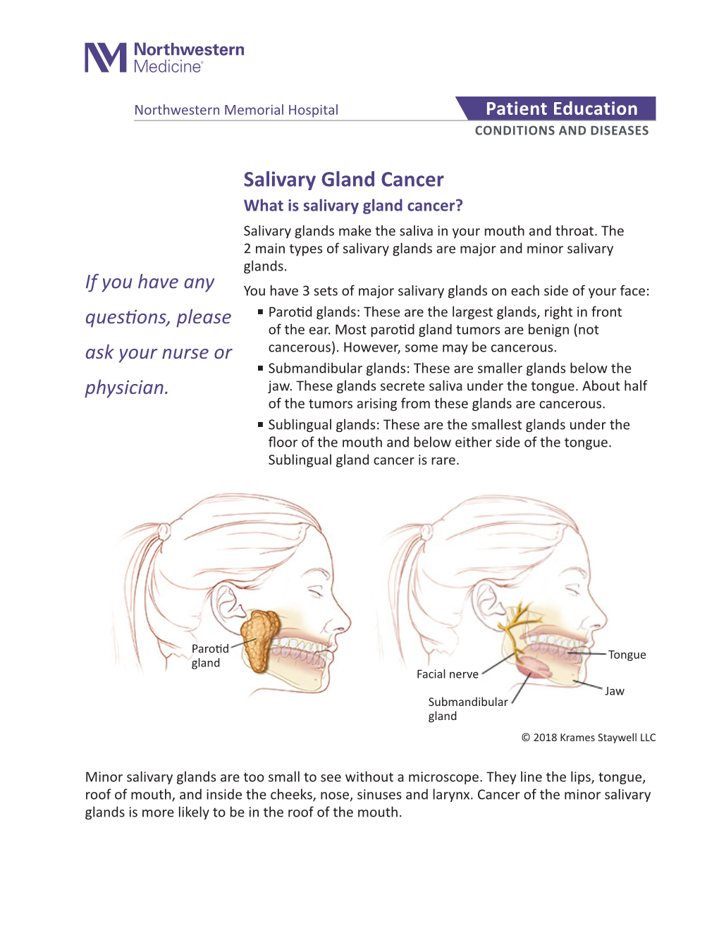 Salivary Gland Cancer What Is Salivary Gland Cancer? Salivary Glands Make the Saliva in Your Mouth and Throat