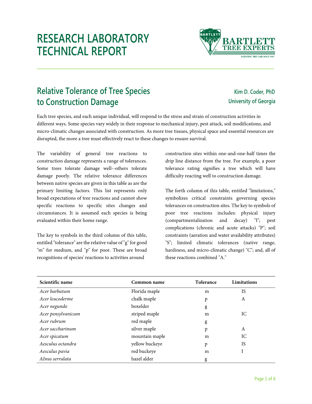 Relative Tolerance of Tree Species to Construction Damage