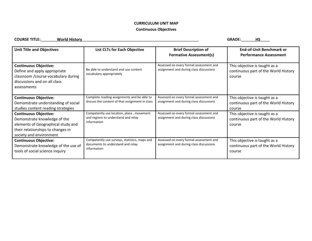 CURRICULUM UNIT MAP Continuous Objectives