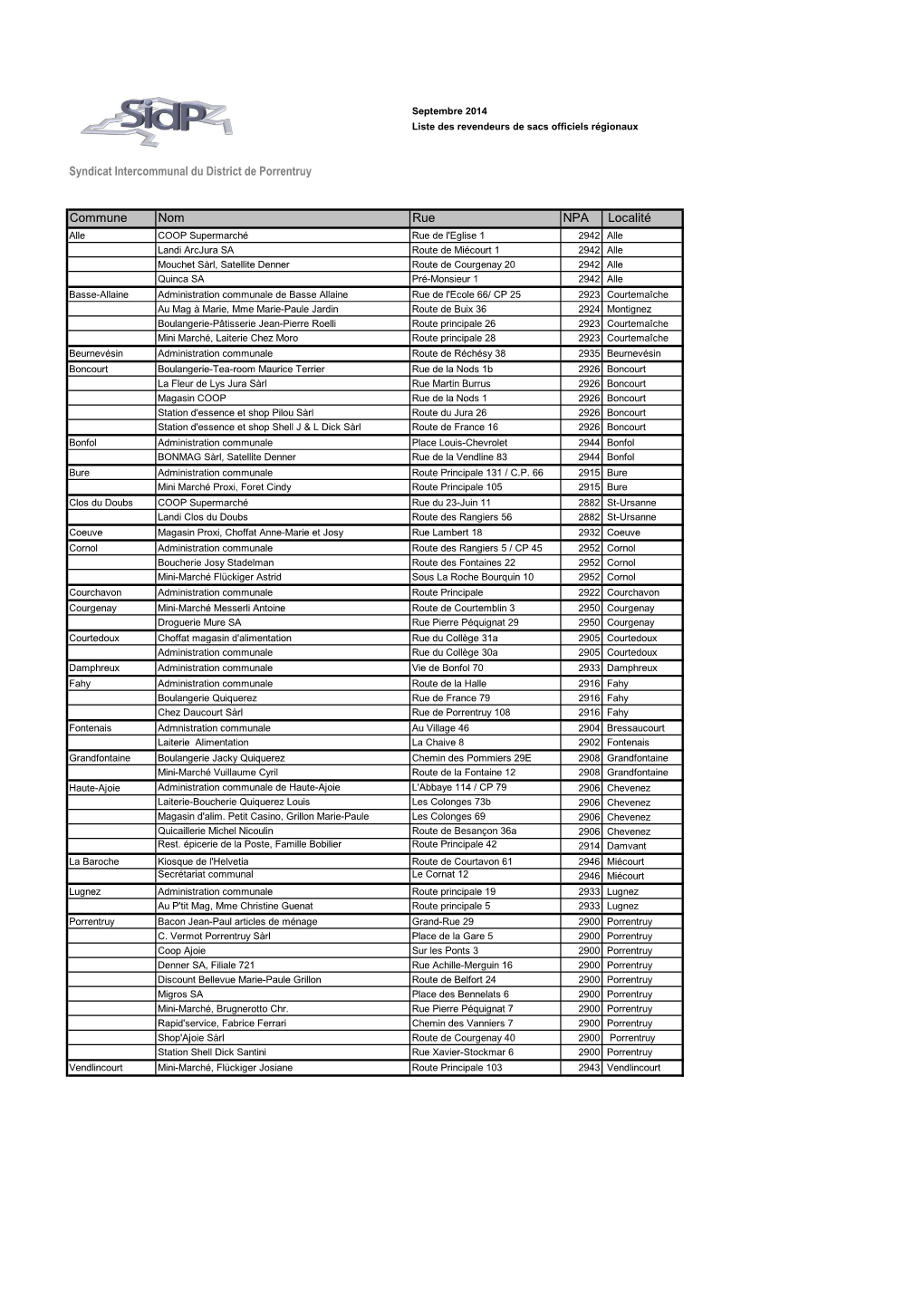 2014 SIDP Internet LISTE OFFICIELLE REVENDEURS SACS