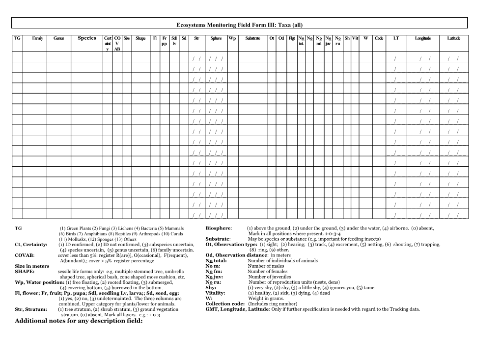 Ecosystems Monitoring Field Form III: Taxa (All)