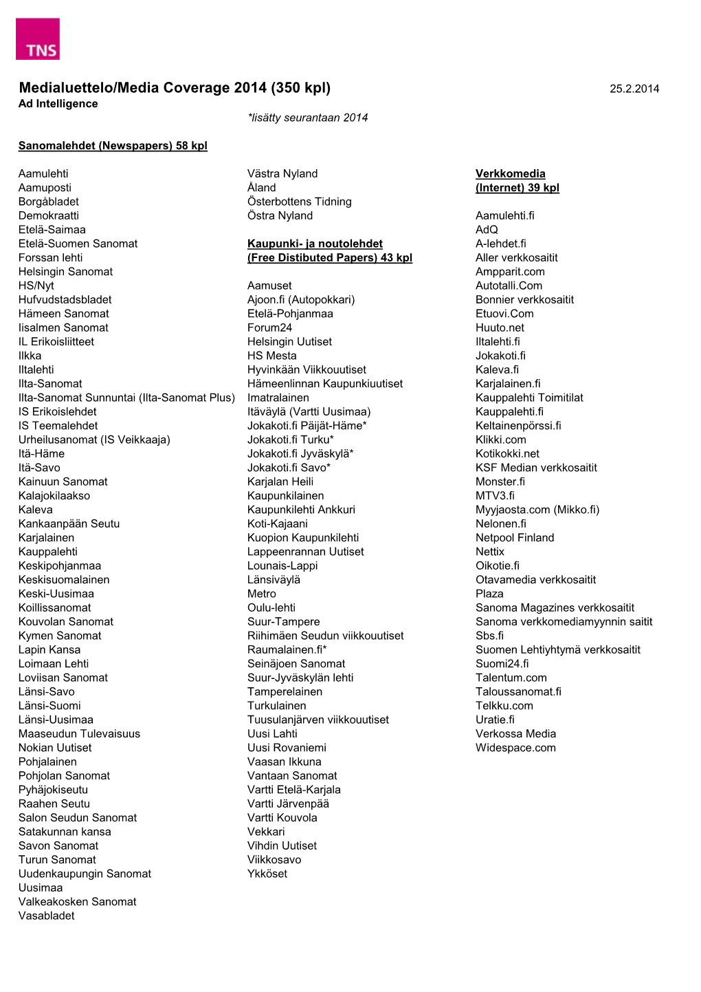 Medialuettelo/Media Coverage 2014 (350 Kpl) 25.2.2014 Ad Intelligence *Lisätty Seurantaan 2014