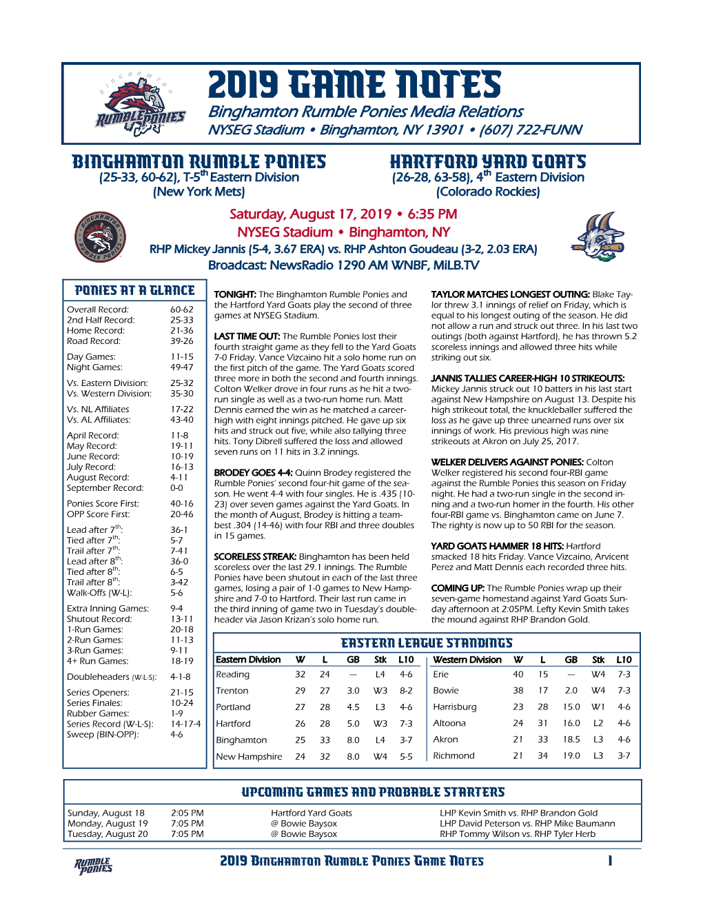 2019 Game Notes