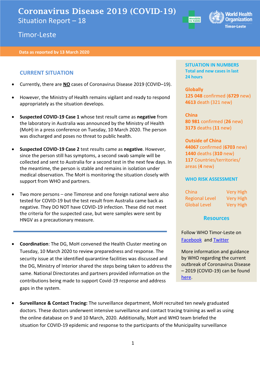 Coronavirus Disease 2019 (COVID-19) Situation Report – 18 Timor-Leste