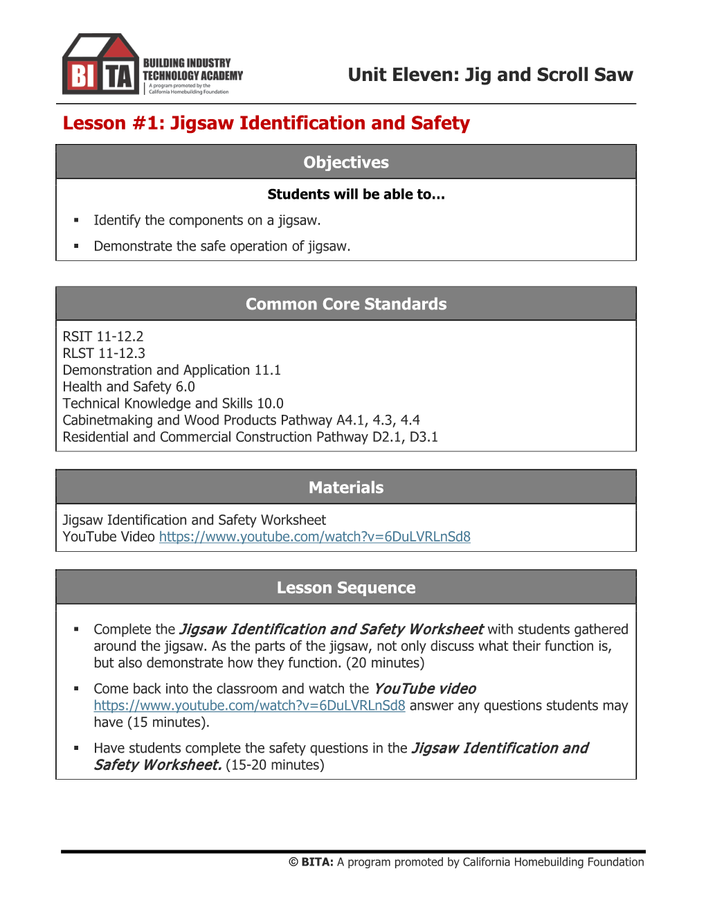 Jig and Scroll Saw Lesson #1: Jigsaw Identification and Safety